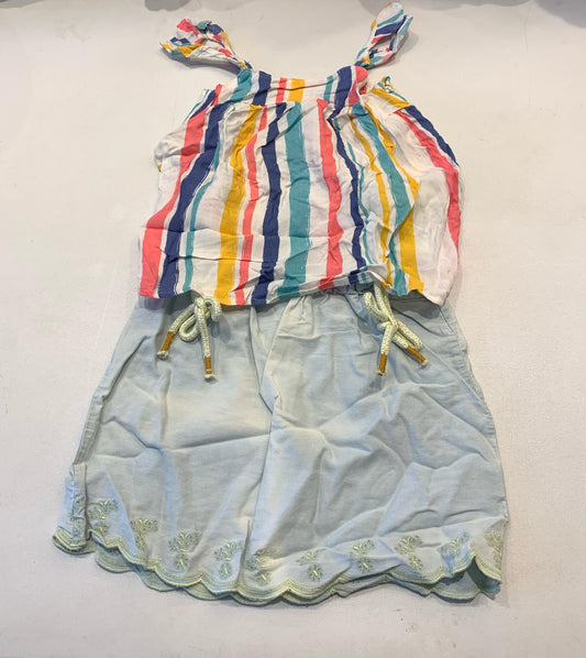 Ensembles pour fille